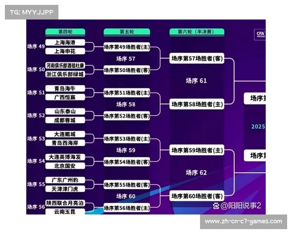 2017年足协杯决赛精彩回顾与赛程分析 2017年足协杯决赛精彩回顾与赛程分析